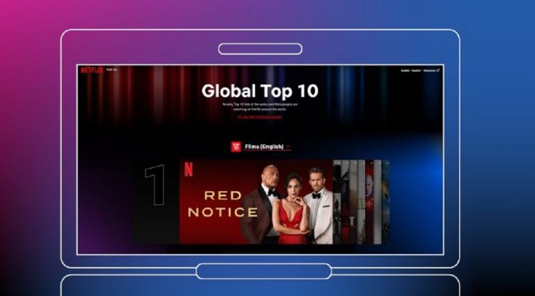Nieuwe Netflix functie biedt meer duidelijkheid top rankings