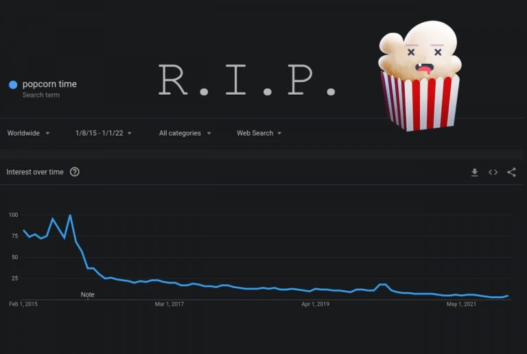 Gratis Netflix-alternatief Popcorn Time is nu echt dood