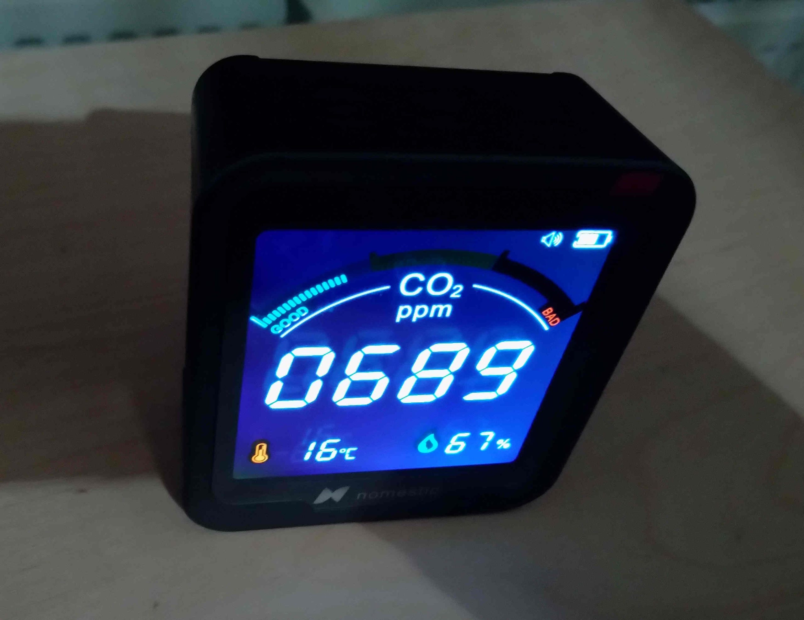 CO2 meter prevents you from poisoning yourself
